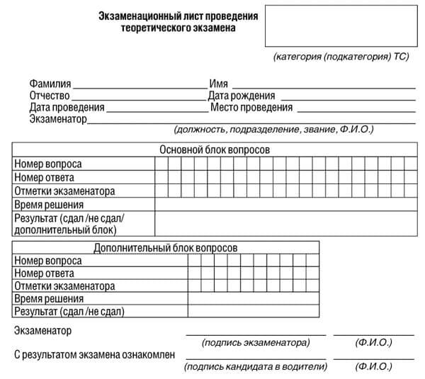 купить лист сдачи теоретического экзамена ПДД в Пскове